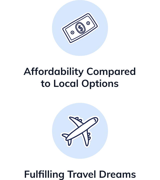 Two other reasons couples are choosing destination weddings are for affordability compared to local options and fulfilling travel dreams.